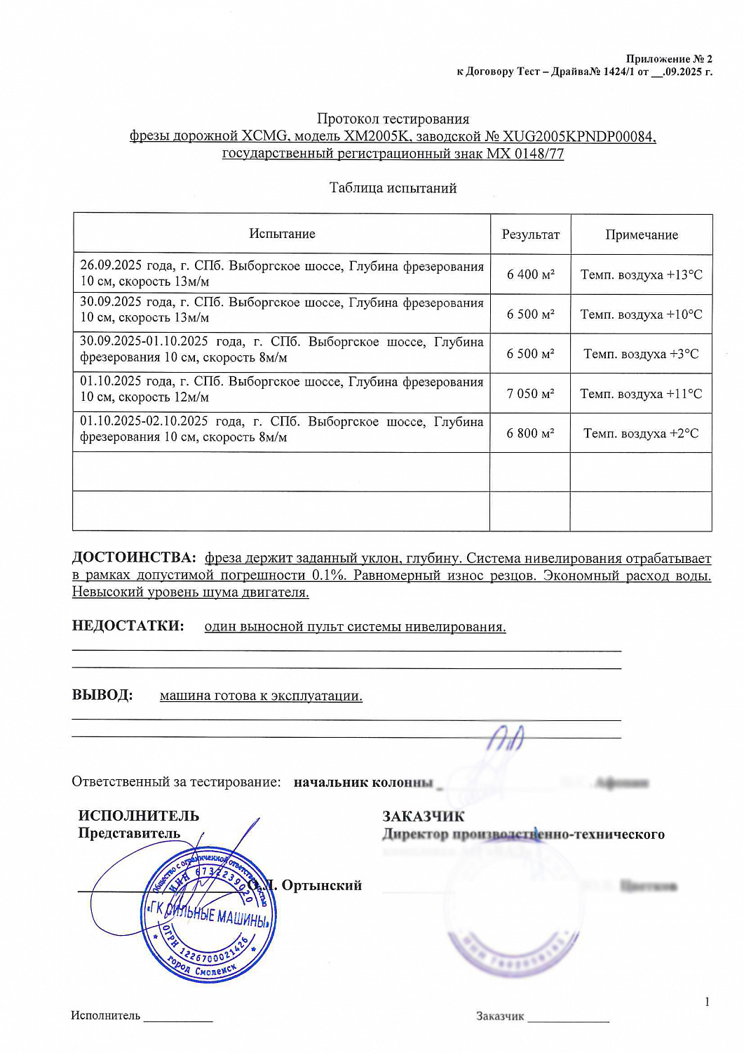 СИЛЬНЫЕ МАШИНЫ: Испытания дорожной фрезы XCMG завершены успешно!