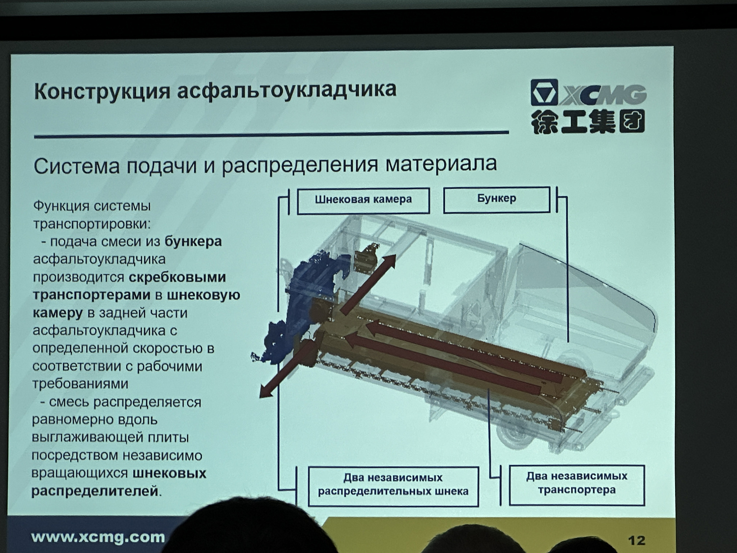 "СИЛЬНЫЕ МАШИНЫ"  приняли участие в очередном корпоративном обучении дилерской сети XCMG.